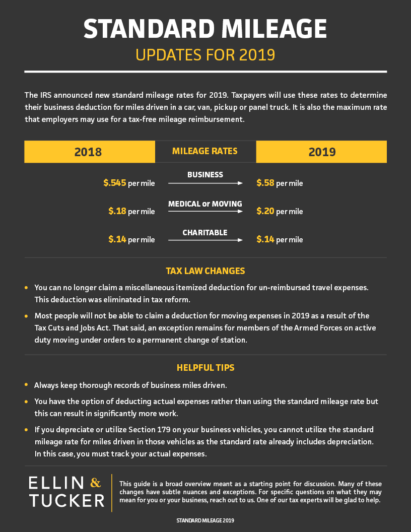 Ellin & Tucker Standard Mileage Rates Update 2019